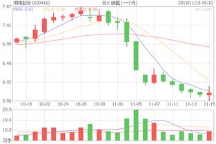 600416湘电股份这个公司主要做什么的