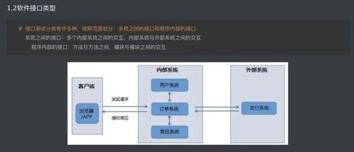 海外服务器测试要注意哪些问题