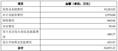 专项资产管理计划可以作为配售对象吗？