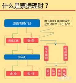 米咖理财返利网可信吗？