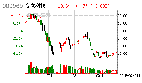 上市公司把股票全部流通出去了。那不是失去行政大权了