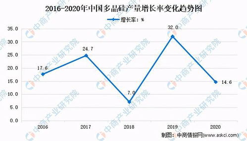 测八字2021年的运势?八字测运势免费2023年