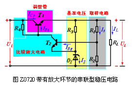 串联型稳压电路毕业论文