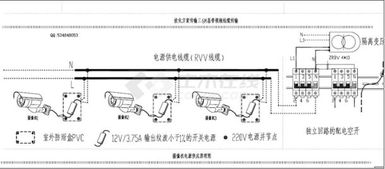 弱电系统设计毕业论文