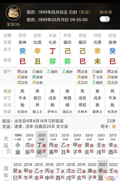 枭神重重,性格偏内向,沟通能力弱,感情不能自拔