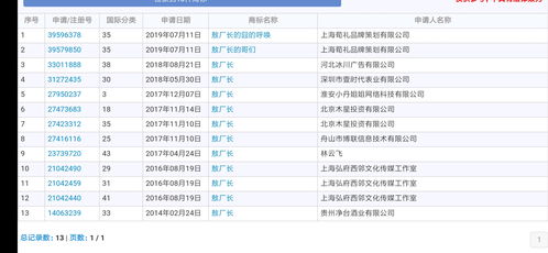 如果要查一个人在哪个公司交社保要怎么查