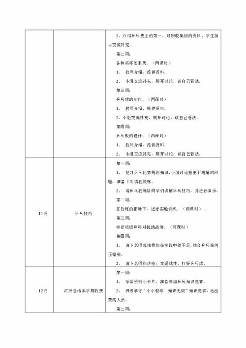 劳动和实践的范文,综合实践活动包括哪些内容？