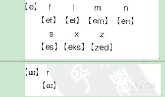 5个元音字母带记21个辅音字母 英语音标 