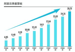 2023年上半年境内外人次达1.68亿