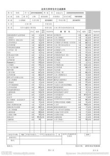 高职和大专的区别 最好的职业学校排名