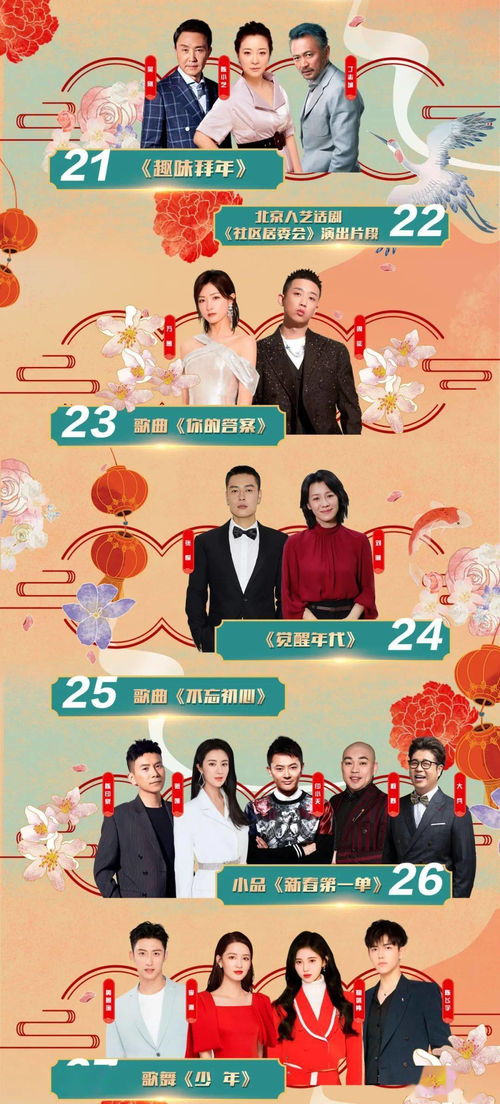 北京卫视最新2021（历届）春晚节目单