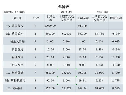  icp币最新价格详情图表,最新的价格动向 区块链