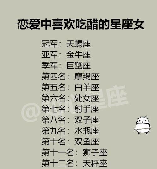 12星座有什么能耐 12星座自律指数