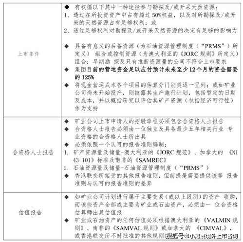 为什么很多公司有资格上市但不是选择上市呢