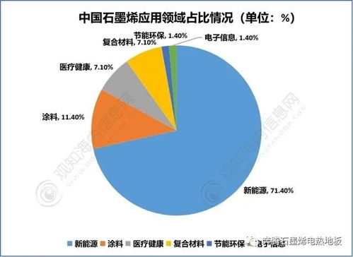 画画查重率案例分析