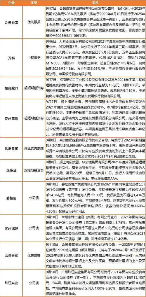 挪用私营企业的账款20万左右，但进行赌博活动，给予期限偿还吗？如果判刑会判多久？