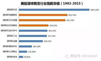 受限股票单位（RSU ）是否在4年之内离职就一股都拿不走的