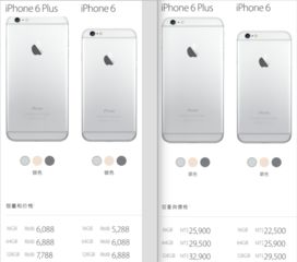 为什么网上买的苹果手机这么便宜的？什么台湾原装版。。这些的。