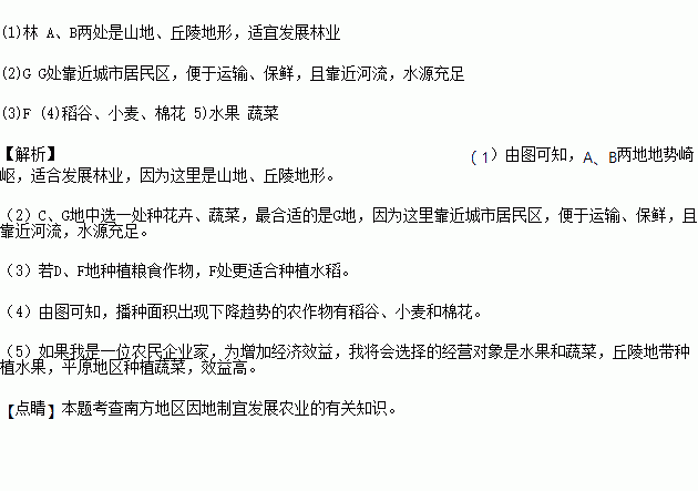 如果你到种子公司购买当年作物播种所需要的种子，你应当怎样挑选种子呢?