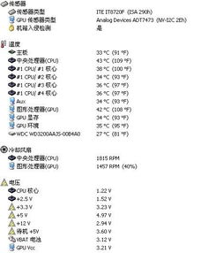 电脑电源滋滋响和软件检测 