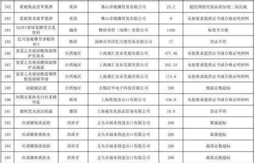 广州广钢气体能源股份有限公司职位有哪些