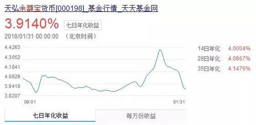 ordi币能涨到多少,当前的市场背景 ordi币能涨到多少,当前的市场背景 快讯