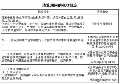 企业清算时职工个人债权是否缴纳个人所得税