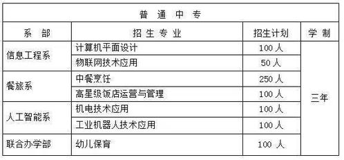 FXS币属于什么级别,介绍。 FXS币属于什么级别,介绍。 生态