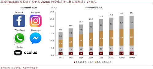  中央数字货币什么时候运行,数字人民币什么时候全国使用？ 快讯