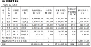 广发证券股票软件里总有紫色的小星星，它们代表什么意思？