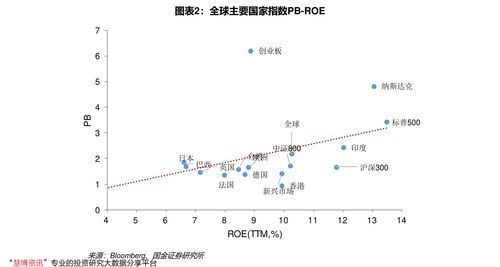 002017 东信和平股吧,000040东旭蓝天股吧