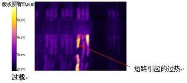 建筑电气隐患无处藏：红外线热成像揭示真相