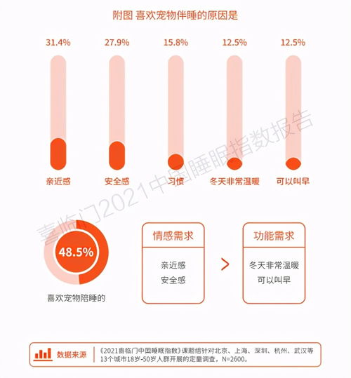 维普查重最后有查重报告吗 维普查重可以查几次？