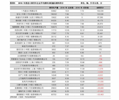 农历1月16日出生是什么星座