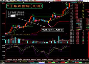 官网下载免费炒股软件下载,选择权威官网下载 官网下载免费炒股软件下载,选择权威官网下载 快讯