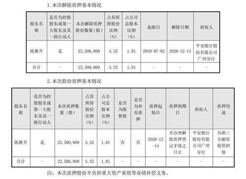 在世界股市中那个国家的股票一天涨得最多