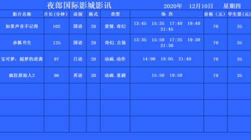 今日12月10日 星期四 影讯点击下文查看 