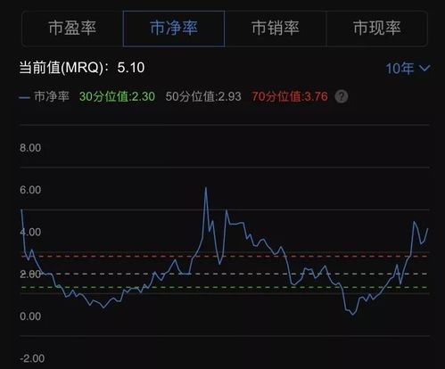 我有长缆科技股票一千股，今天公司发分配方案10转4股派1.5元。如果今天我卖了还会不会转股?