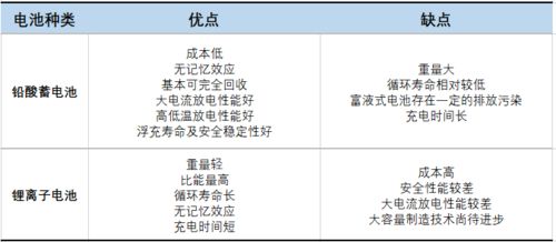 深国标券是什么