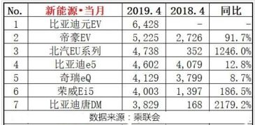 哪个国产车企最有前途 听懂车人一分析,车主 后悔车子买早了