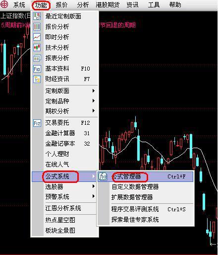 布林线和其他指标怎么添加？