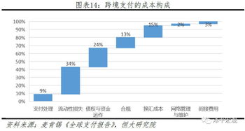 汇顶科技获中邮证券买入评级