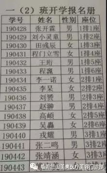 生僻名字影响保研 