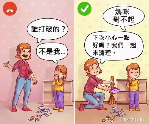 孩子的成长,父母的教育至关重要