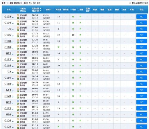 上海到北京的火车时刻表,【震撼发布！上海至北京火车时刻表大揭秘！】-第2张图片