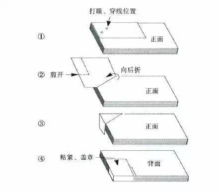 会计凭证装订方法,这样装订才漂亮