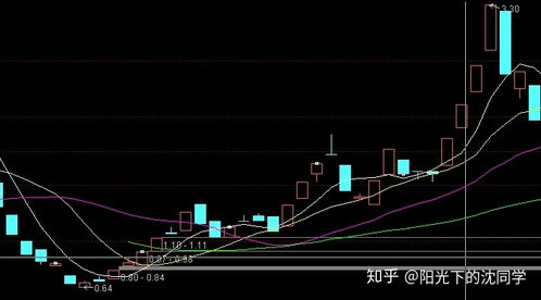 马上退市的股票为什么还有人买 