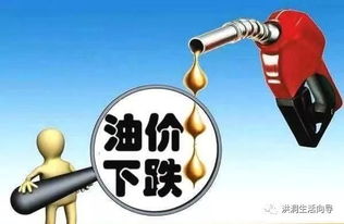 洪洞车主速看,6月25日油价又要变了,油价要下跌 洪洞生活向导 今天