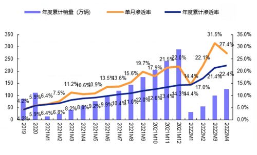 安信证券手机版下载