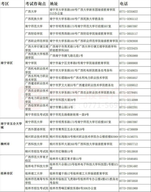 注意 中小学教师资格考试笔试4月15日起查成绩